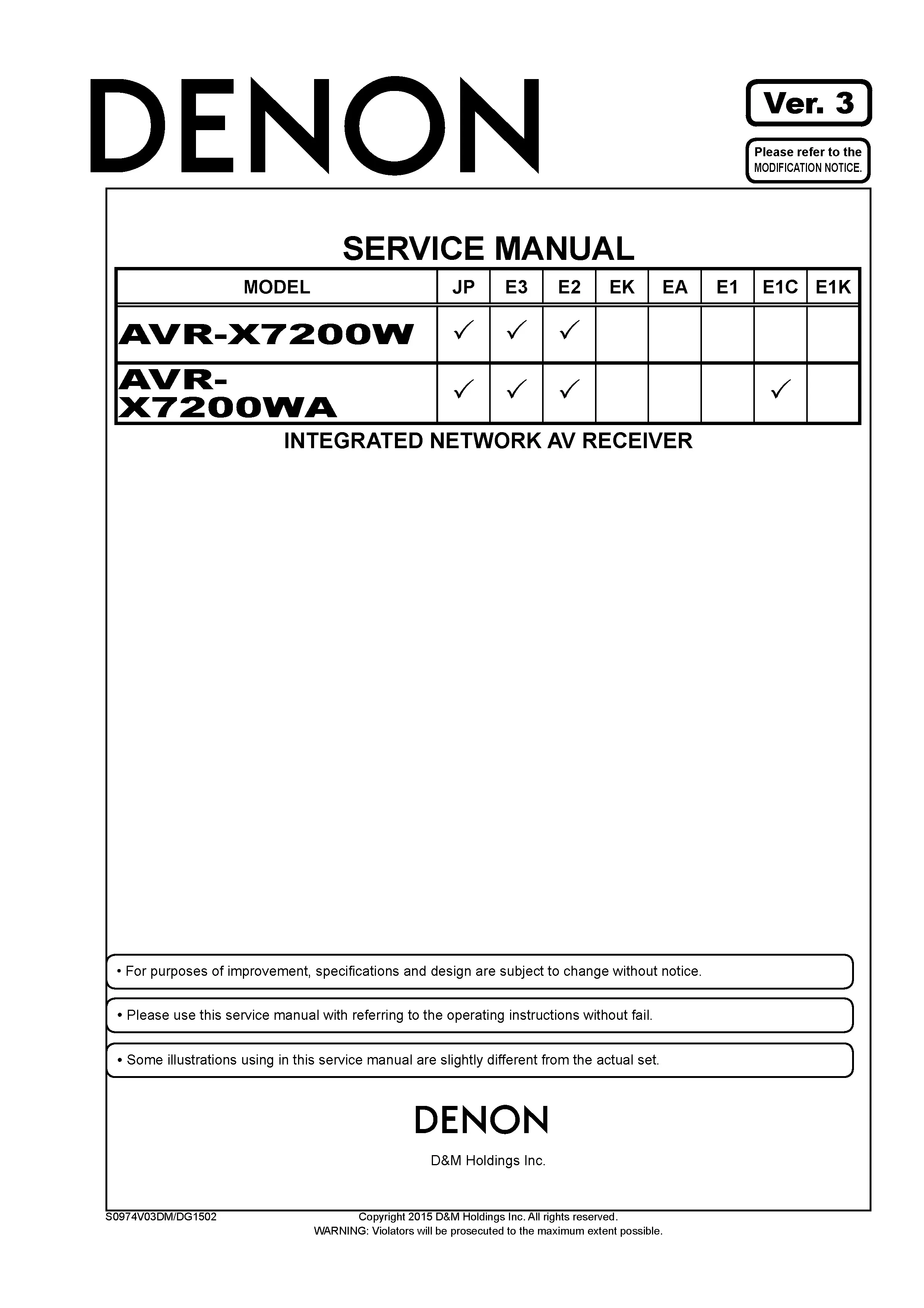 Denon avr x7200w x7200wa service manual cover with photo of the receiver, model type and code, manual contents.