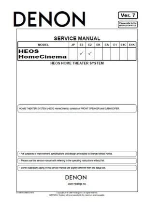 Denon heos homecinema service manual cover with photo of the receiver, model type and code, manual contents.