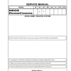 Denon heos homecinema service manual cover with photo of the receiver, model type and code, manual contents.