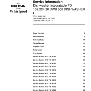 Ikea 102.224.30 dwb 600 (79) service manual integrated dishwasher showing service information and table of contents with spare parts list, exploded view, circuit diagram, program chart, test program, error codes, and service bulletins.