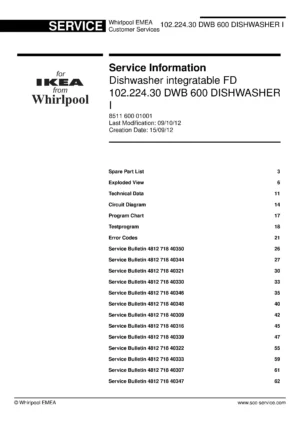 Ikea 102.224.30 dwb 600 (79) service manual integrated dishwasher showing service information and table of contents with spare parts list, exploded view, circuit diagram, program chart, test program, error codes, and service bulletins.