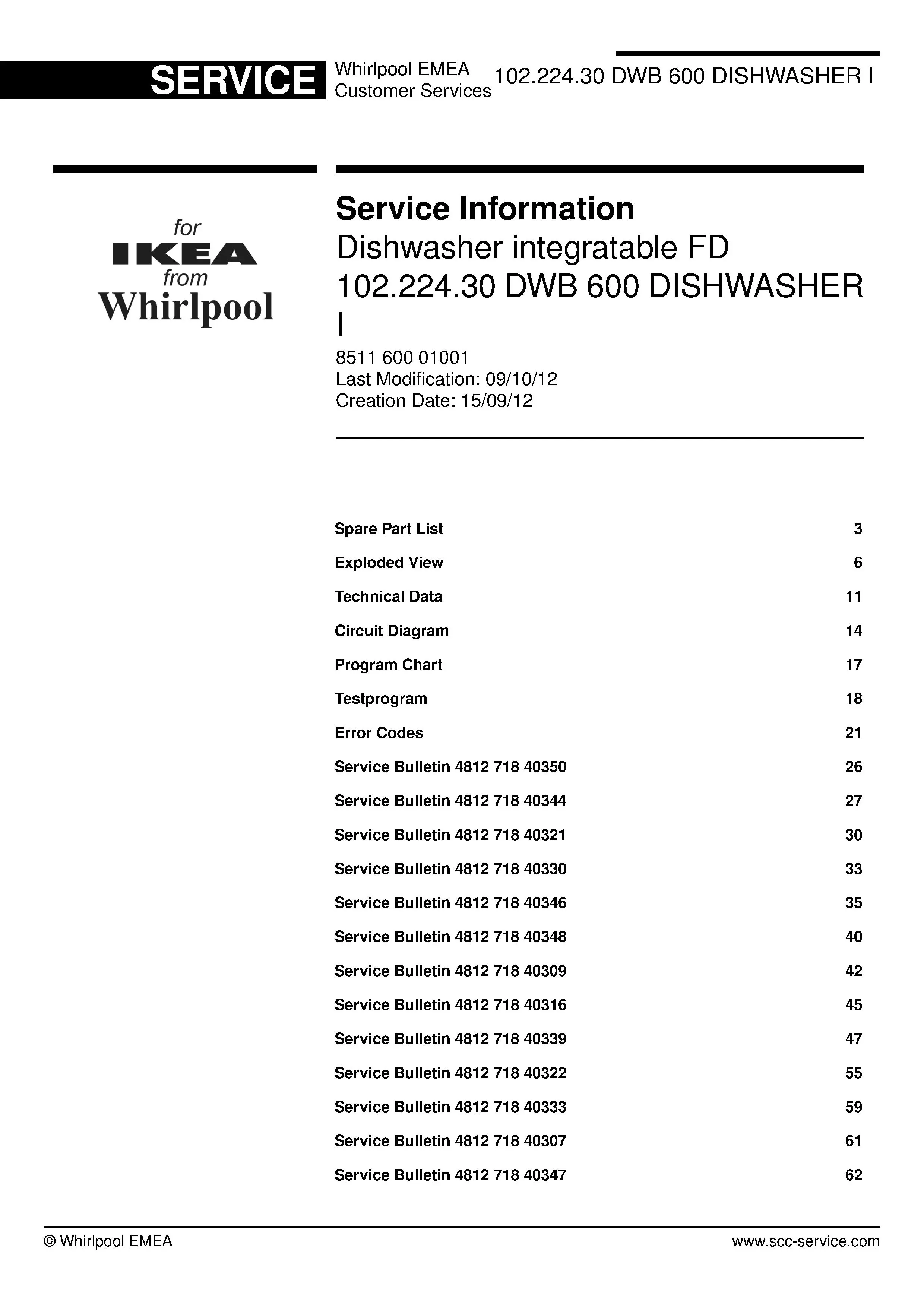 Ikea 102.224.30 dwb 600 (79) service manual integrated dishwasher showing service information and table of contents with spare parts list, exploded view, circuit diagram, program chart, test program, error codes, and service bulletins.