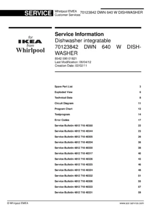 Ikea 70123842 dwn 640 w (81) service manual integrated dishwasher showing service information and table of contents with spare parts list, exploded view, circuit diagram, program chart, test program, error codes, and service bulletins.