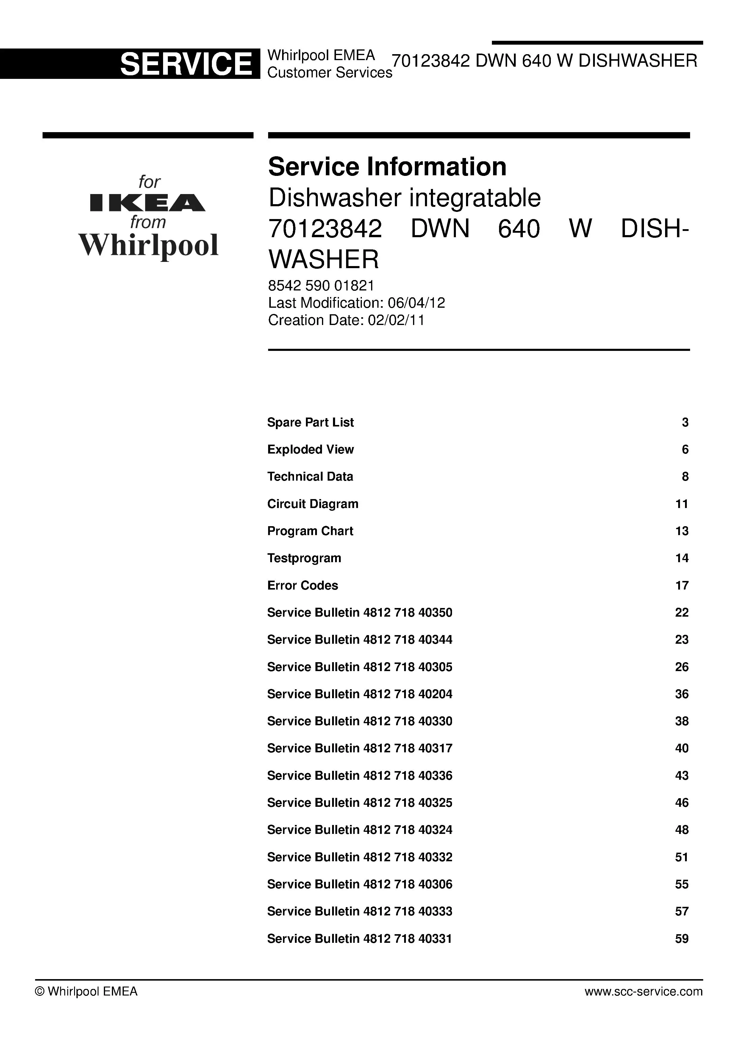 Ikea 70123842 dwn 640 w (81) service manual integrated dishwasher showing service information and table of contents with spare parts list, exploded view, circuit diagram, program chart, test program, error codes, and service bulletins.