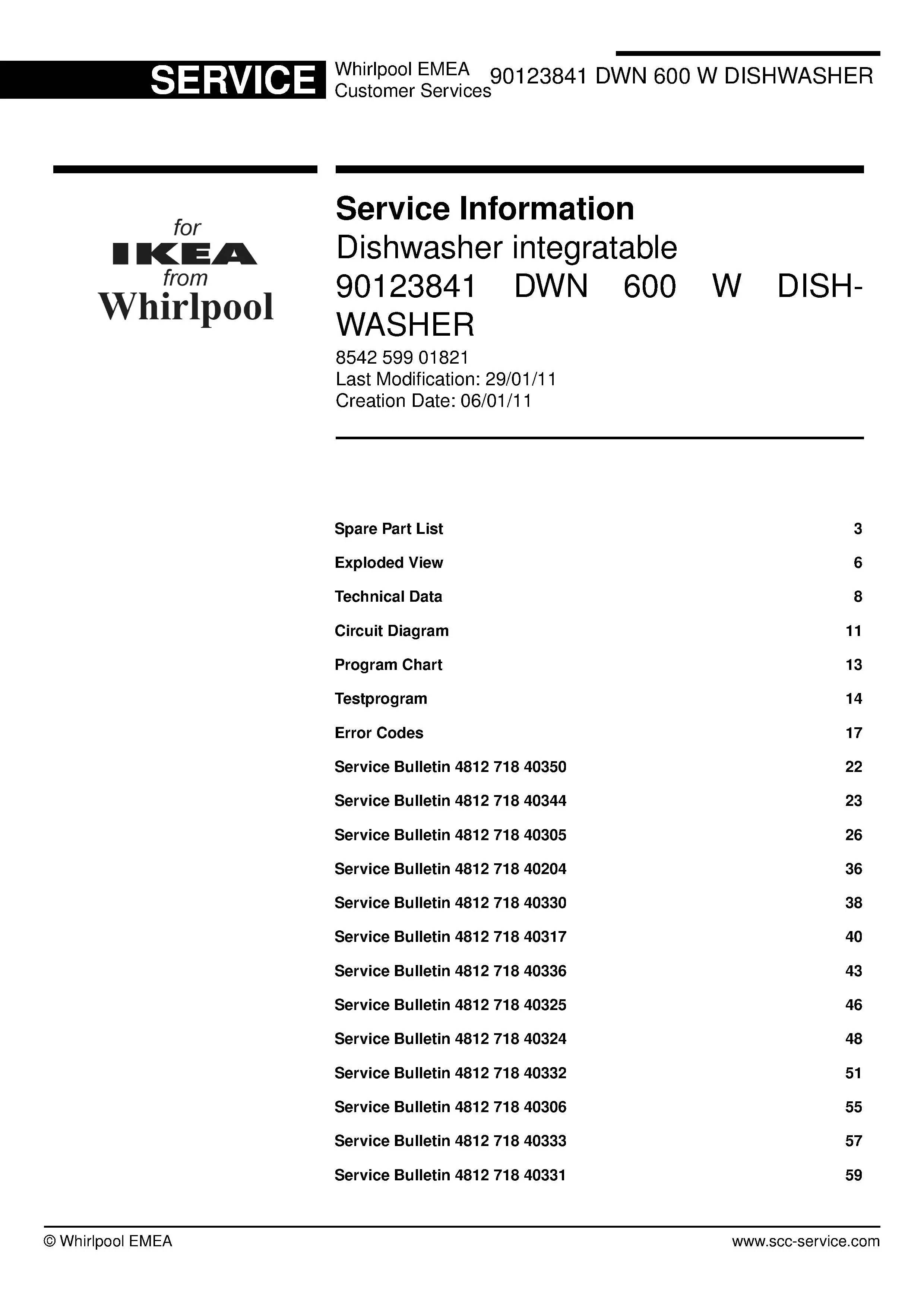 Ikea 90123841 dwn 600 w (81) service manual integrated dishwasher showing service information and table of contents with spare parts list, exploded view, circuit diagram, program chart, test program, error codes, and service bulletins.