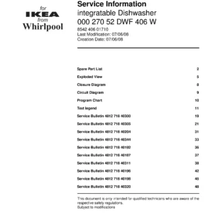 Ikea dwf 406 w (50) service manual integrated dishwasher showing service information and table of contents with spare parts list, exploded view, circuit diagram, program chart, test program, error codes, and service bulletins.
