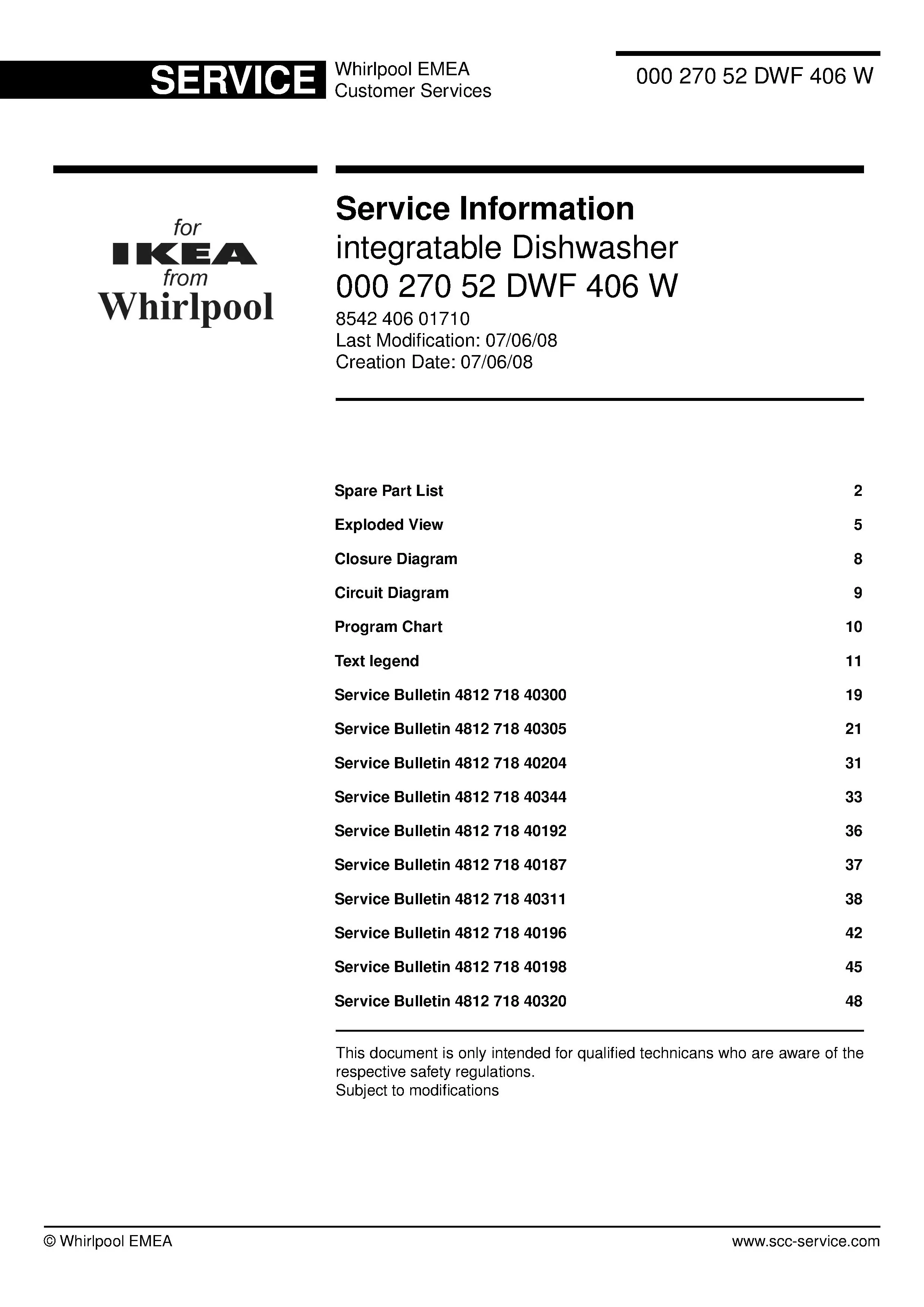 Ikea dwf 406 w (50) service manual integrated dishwasher showing service information and table of contents with spare parts list, exploded view, circuit diagram, program chart, test program, error codes, and service bulletins.