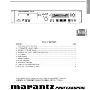 Marantz cdr632 service manual cover with a photograph of this device, model type and code, manual contents and modification notice.