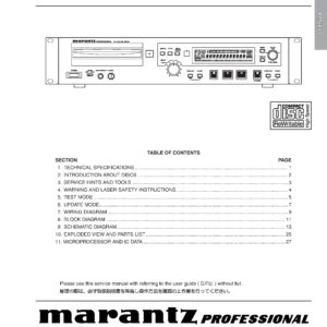 Marantz cdr633 service manual cover with a photograph of this device, model type and code, manual contents and modification notice.