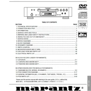 Marantz dv 12 s1 service manual cover with a photograph of this device, model type and code, manual contents and modification notice.