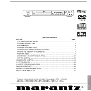 Marantz dv4300 service manual cover with a photograph of this device, model type and code, manual contents and modification notice.