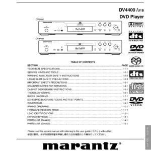 Marantz dv4400 dv6400 service manual cover with a photograph of this device, model type and code, manual contents and modification notice.