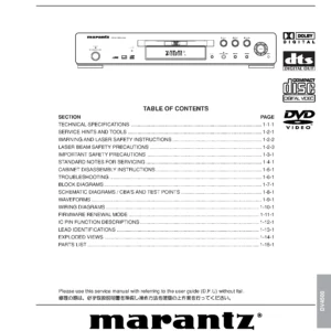 Marantz dv4500 service manual cover with a photograph of this device, model type and code, manual contents and modification notice.