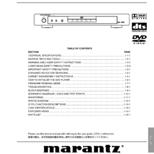 Marantz dv4600 service manual cover with a photograph of this device, model type and code, manual contents and modification notice.