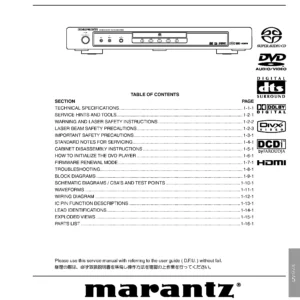 Marantz dv6600 service manual cover with a photograph of this device, model type and code, manual contents and modification notice.