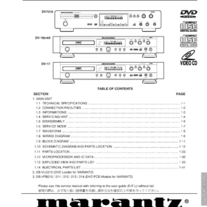 Marantz dv7010 dv18 dv17 service manual cover with a photograph of this device, model type and code, manual contents and modification notice.