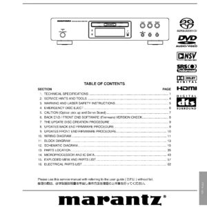 Marantz dv7600 service manual cover with a photograph of this device, model type and code, manual contents and modification notice.