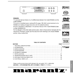 Marantz dv8400 service manual cover with a photograph of this device, model type and code, manual contents and modification notice.