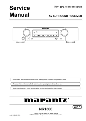 Marantz nr1506 service manual cover with a photograph of this device, model type and code, manual contents and modification notice.