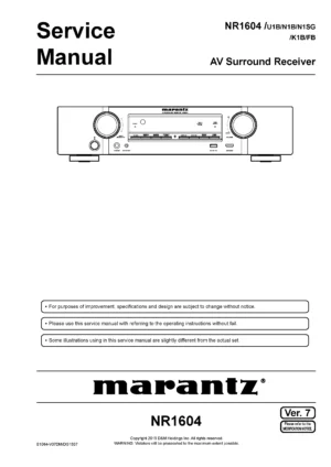 Marantz nr1604 service manual cover with a photograph of this device, model type and code, manual contents and modification notice.