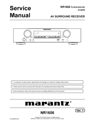 Marantz nr1606 service manual cover with a photograph of this device, model type and code, manual contents and modification notice.