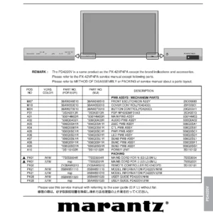 Marantz pd4220v service manual cover with a photograph of this device, model type and code, manual contents and modification notice.