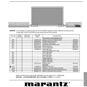 Marantz pd4240d service manual cover with a photograph of this device, model type and code, manual contents and modification notice.