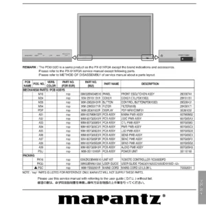 Marantz pd6150d service manual cover with a photograph of this device, model type and code, manual contents and modification notice.