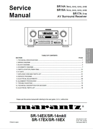 Marantz sr 14ex 14mk2 17ex 18ex service manual cover with a photograph of this device, model type and code, manual contents and modification notice.