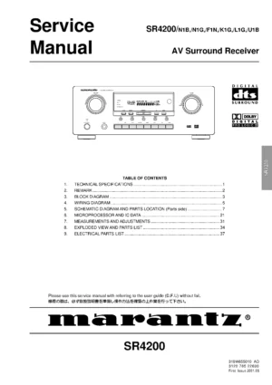 Marantz sr4200 service manual cover with a photograph of this device, model type and code, manual contents and modification notice.
