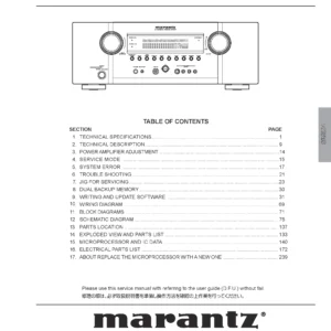 Marantz sr5004 service manual cover with a photograph of this device, model type and code, manual contents and modification notice.