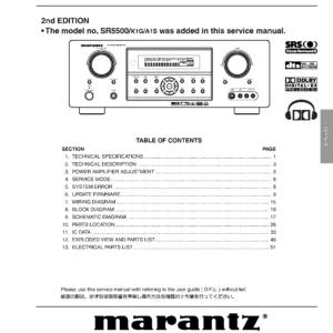 Marantz sr5500 service manual cover with a photograph of this device, model type and code, manual contents and modification notice.