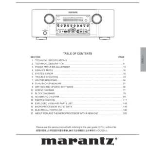 Marantz sr6004 service manual cover with a photograph of this device, model type and code, manual contents and modification notice.
