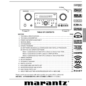 Marantz sr8001 service manual cover with a photograph of this device, model type and code, manual contents and modification notice.