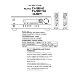 Onkyo ht r420 service manual cover with an image of the device and its remote control, model type and code, manual issue date and service safety precaution notice