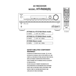 Onkyo ht r690 service manual cover with an image of the device and its remote control, model type and code, manual issue date and service safety precaution notice