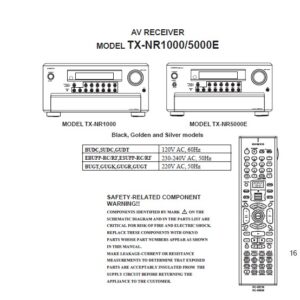 Onkyo tx nr1000 service manual cover with an image of the device and its remote control, model type and code, manual issue date and service safety precaution notice