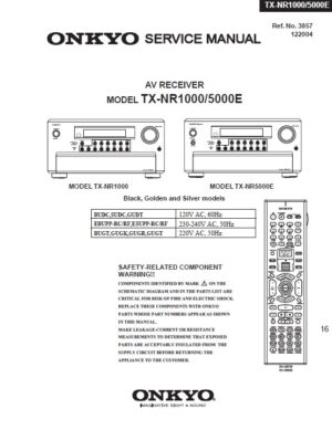 Onkyo tx nr1000 service manual cover with an image of the device and its remote control, model type and code, manual issue date and service safety precaution notice