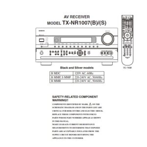 Onkyo tx nr1007 service manual cover with an image of the device and its remote control, model type and code, manual issue date and service safety precaution notice