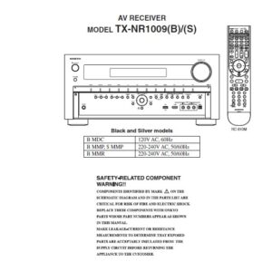Onkyo tx nr1009 service manual cover with an image of the device and its remote control, model type and code, manual issue date and service safety precaution notice