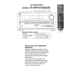 Onkyo tx nr1010 service manual cover with an image of the device and its remote control, model type and code, manual issue date and service safety precaution notice