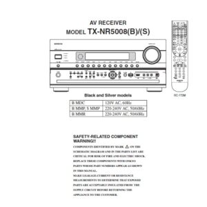 Onkyo tx nr5008 service manual cover with an image of the device and its remote control, model type and code, manual issue date and service safety precaution notice