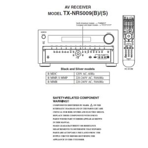Onkyo tx nr5009 service manual cover with an image of the device and its remote control, model type and code, manual issue date and service safety precaution notice