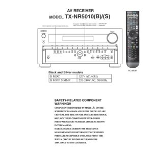 Onkyo tx nr5010 service manual cover with an image of the device and its remote control, model type and code, manual issue date and service safety precaution notice
