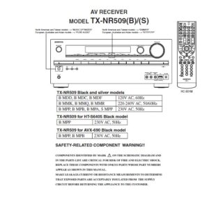 Onkyo tx nr509 service manual cover with an image of the device and its remote control, model type and code, manual issue date and service safety precaution notice