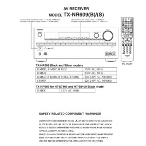 Onkyo tx nr609 service manual cover with an image of the device and its remote control, model type and code, manual issue date and service safety precaution notice