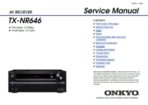 Onkyo tx nr646 service manual cover with an image of the device and its remote control, model type and code, manual issue date and service safety precaution notice