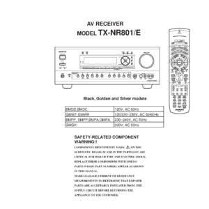 Onkyo tx nr801 service manual cover with an image of the device and its remote control, model type and code, manual issue date and service safety precaution notice