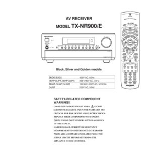 Onkyo tx nr900 nr900e service manual cover with an image of the device and its remote control, model type and code, manual issue date and service safety precaution notice