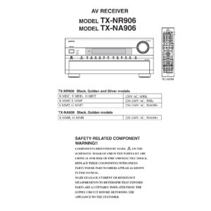 Onkyo tx nr906 na906 service manual cover with an image of the device and its remote control, model type and code, manual issue date and service safety precaution notice